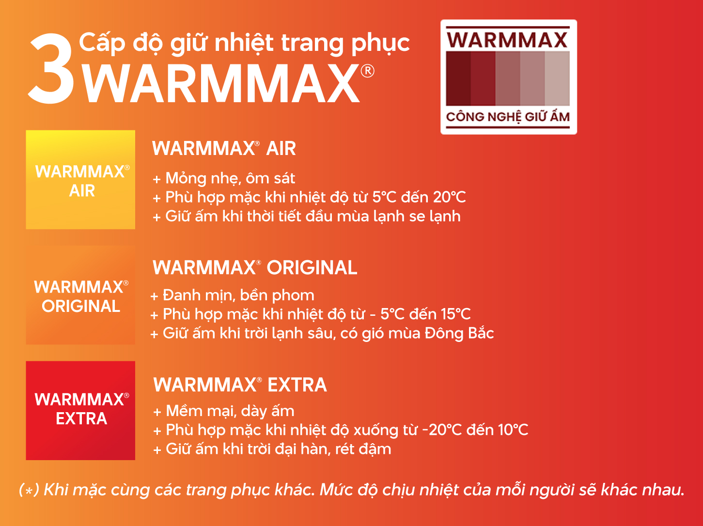 Áo giữ nhiệt WarmMax Original TOKYOLIFE Nam cổ cao 2,5cm vải co giãn ôm ...