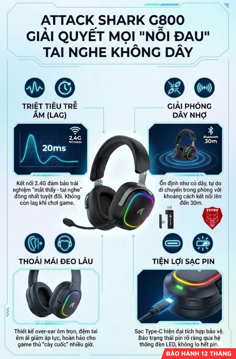 Tai Nghe Gaming Không Dây Attack Shark G800 LED RGB, Mic AI Chống Ồn ...