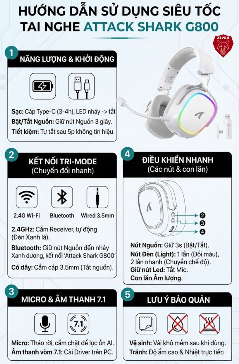 Tai Nghe Gaming Không Dây Attack Shark G800 LED RGB, Mic AI Chống Ồn ...