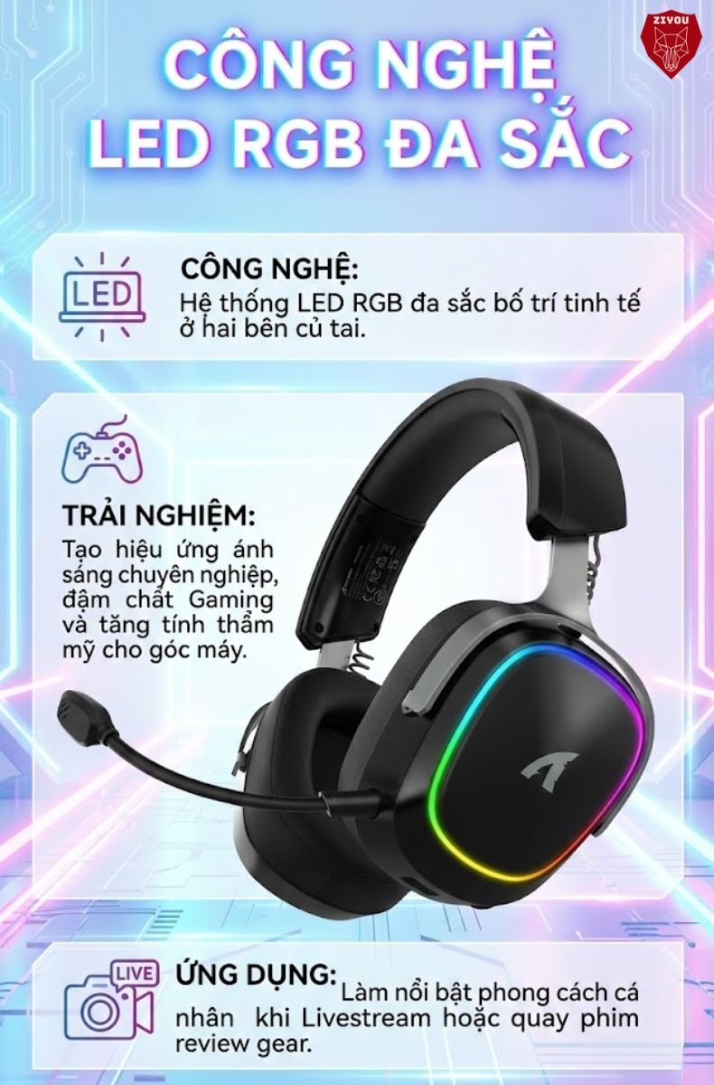 Tai Nghe Gaming Không Dây Attack Shark G800 LED RGB, Mic AI Chống Ồn ...