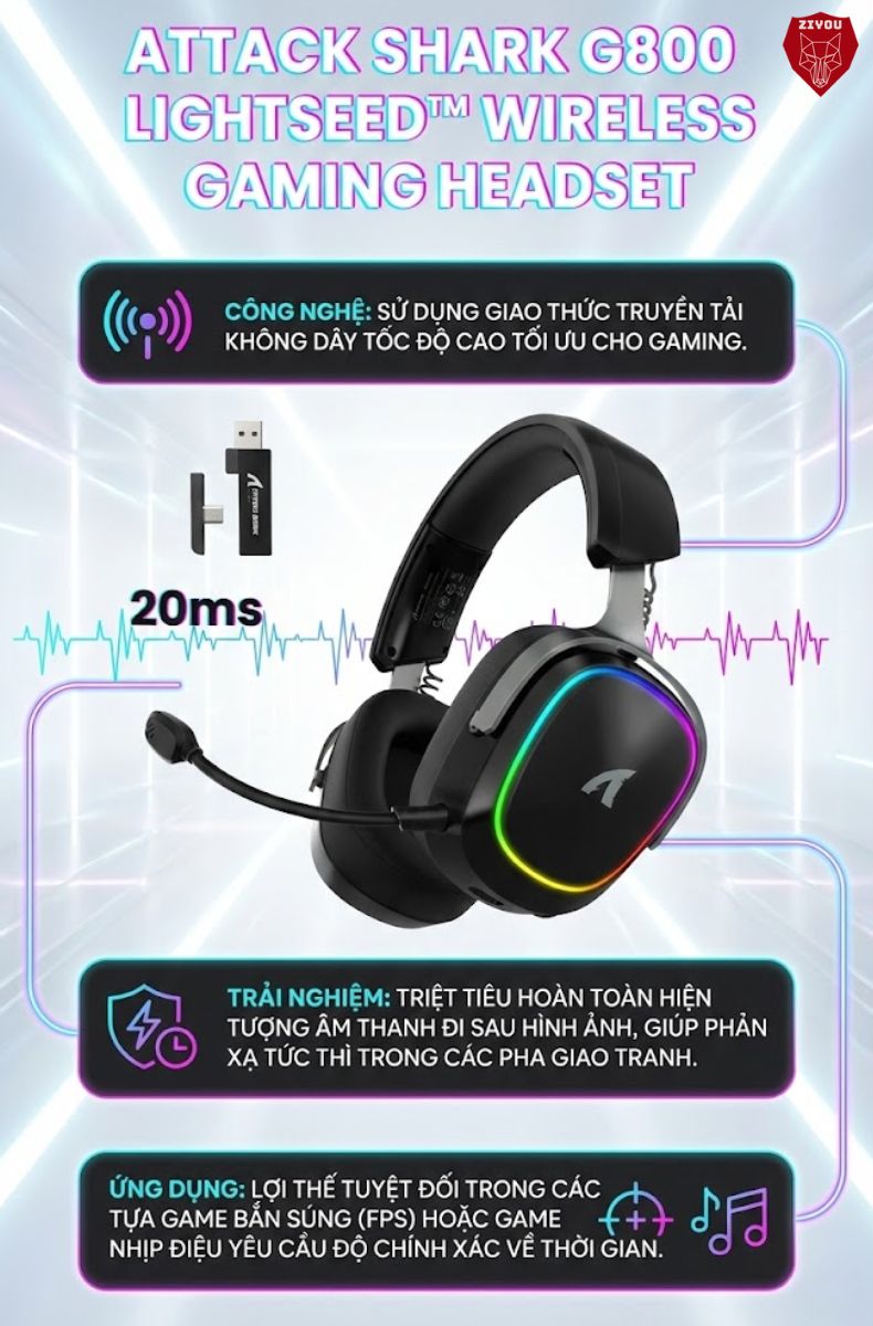 Tai Nghe Gaming Không Dây Attack Shark G800 LED RGB, Mic AI Chống Ồn ...