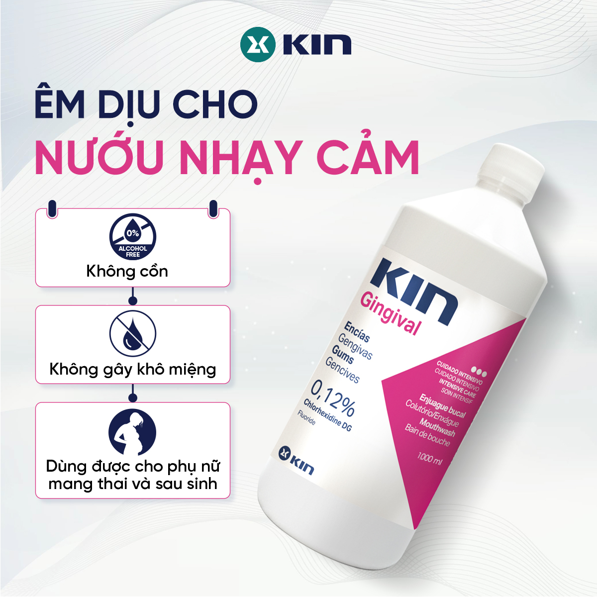 Nước Súc Miệng Kin Gingival Cho Hôi Miệng, Chảy Máu Chân Răng, Viêm ...