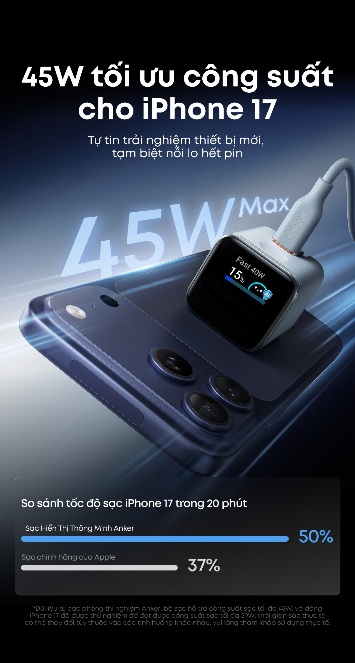 [Mới] Củ sạc nhanh Anker Nano Charger 45W, thiết kế chân gập, sạc nhanh iPhone Duo/18/17/16/Samsung – ảnh mô tả chi tiết 4
