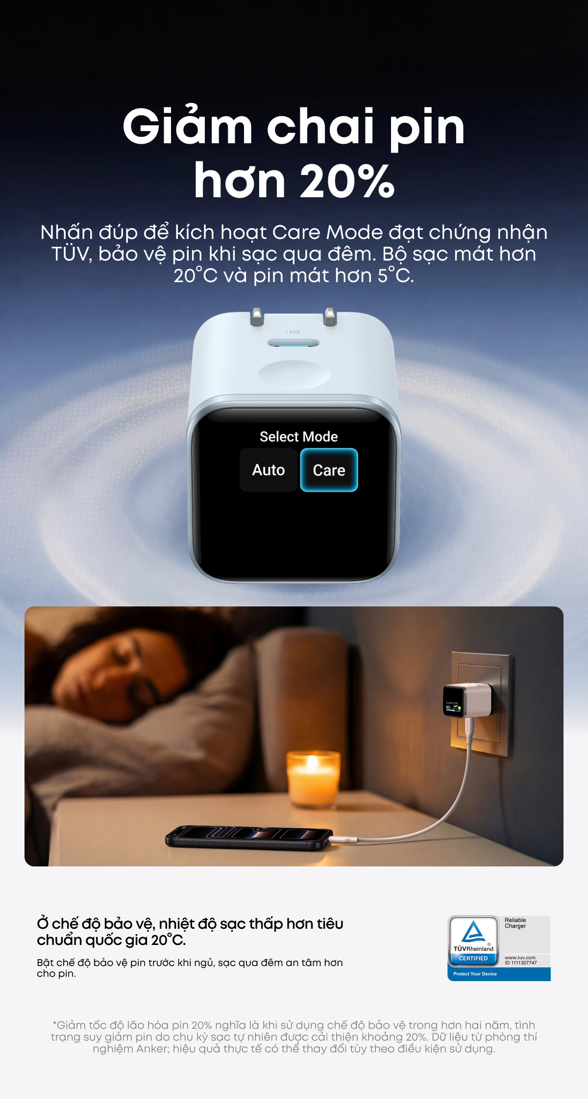 [Mới] Củ sạc nhanh Anker Nano Charger 45W, thiết kế chân gập, sạc nhanh iPhone Duo/18/17/16/Samsung – ảnh mô tả chi tiết 5
