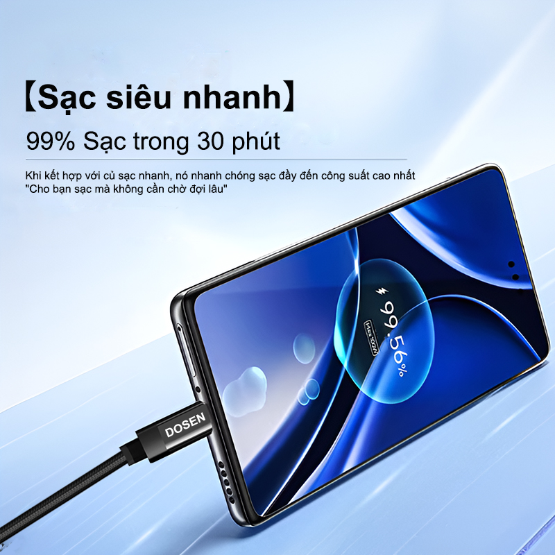 DOSEN PRO Dây cáp sạc nhanh PD 100W từ Type-C sang Type-C 6A tiện dụng cho Phone 15 Macbook Pro iPad Xiaomi Samsung – ảnh mô tả chi tiết 1