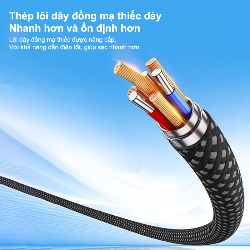 DOSEN PRO Dây cáp sạc nhanh PD 100W từ Type-C sang Type-C 6A tiện dụng cho Phone 15 Macbook Pro iPad Xiaomi Samsung – ảnh mô tả chi tiết 4