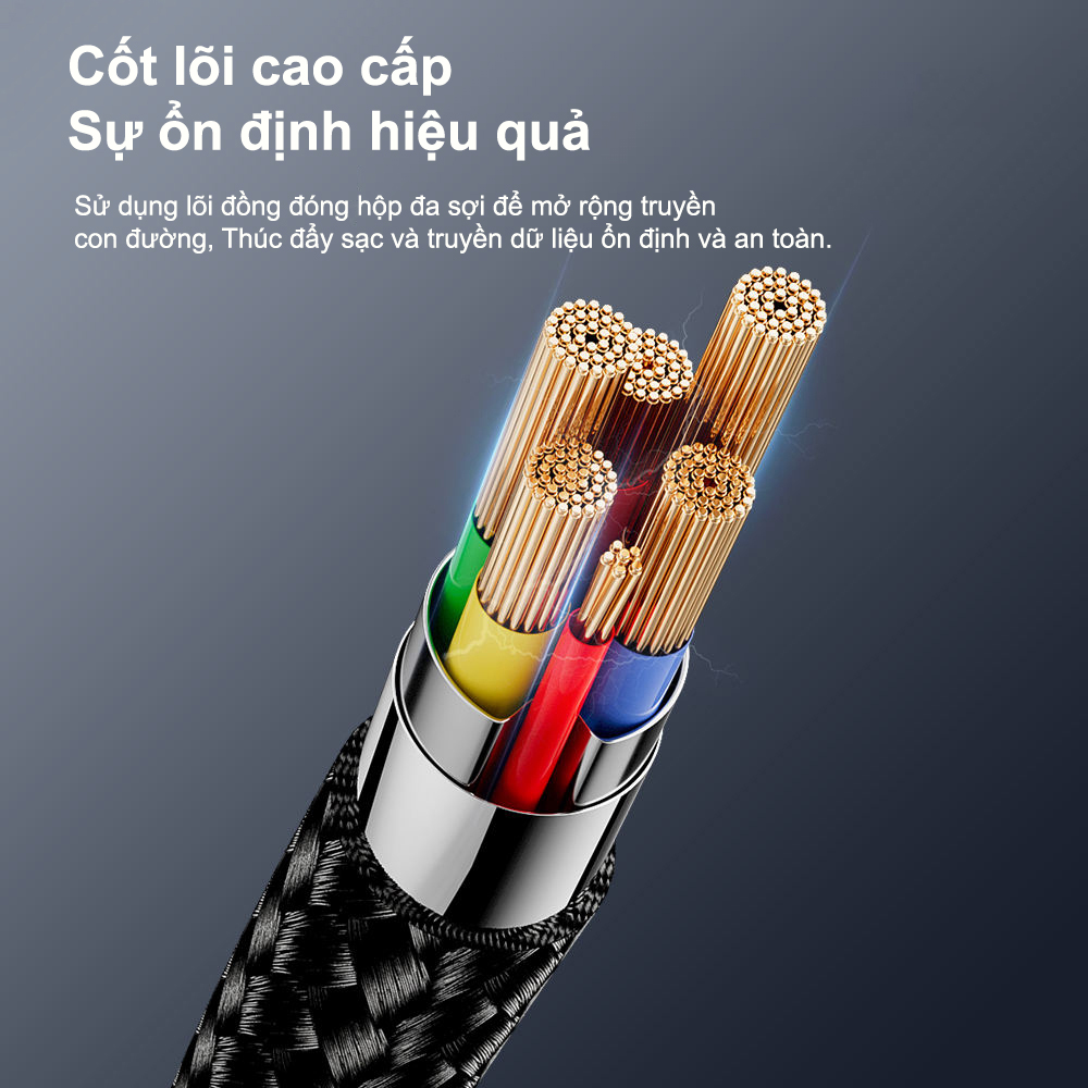DOSEN PRO Cáp USB loại C 5A cho công nghệ sạc nhanh và sạc nhanh cho Huawei / Xiaomi – ảnh mô tả chi tiết 4