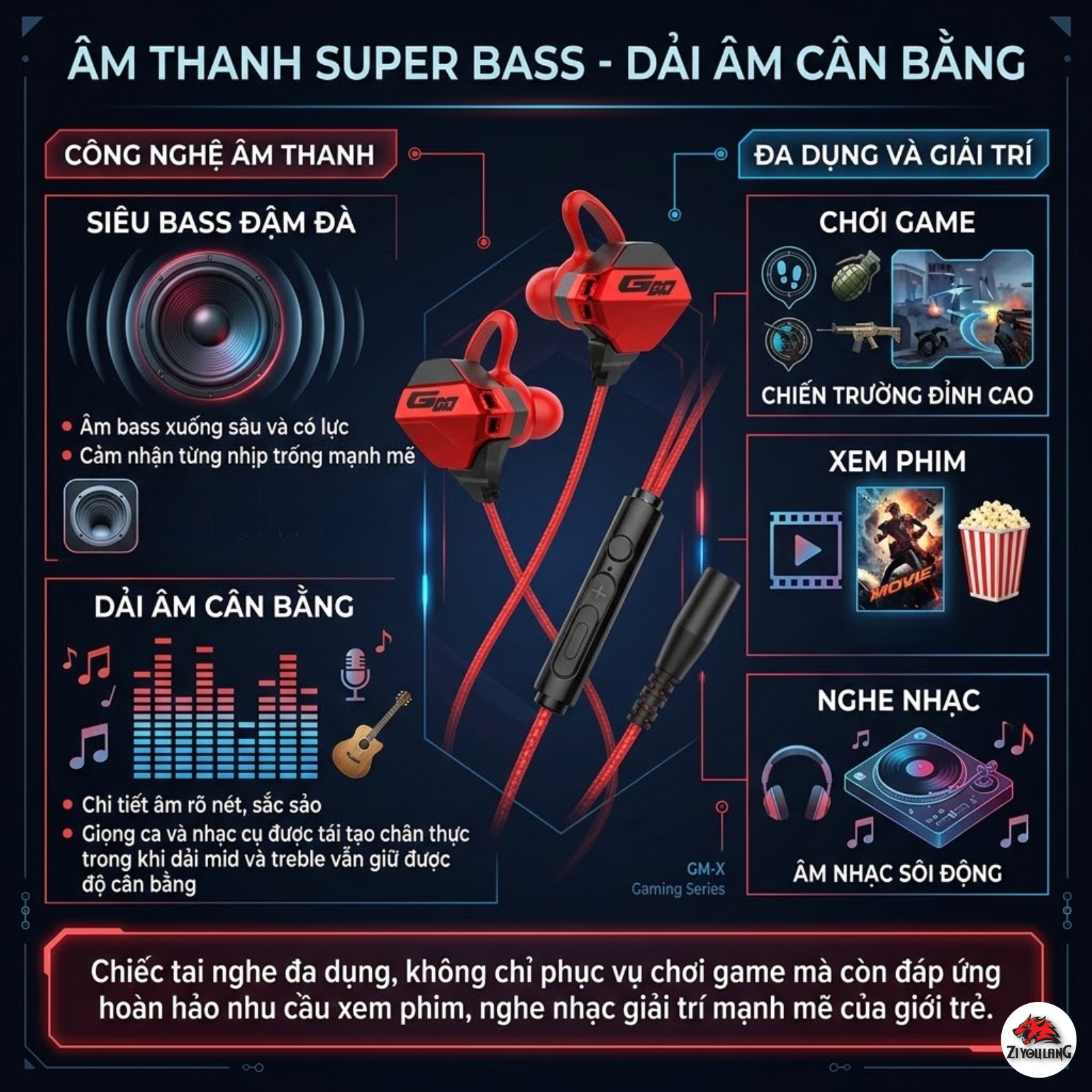 Tai Nghe Nhét Tai Gaming In-Ear, Tặng Bộ Chuyển Đổi Cho Pc, Chống Ồn ...