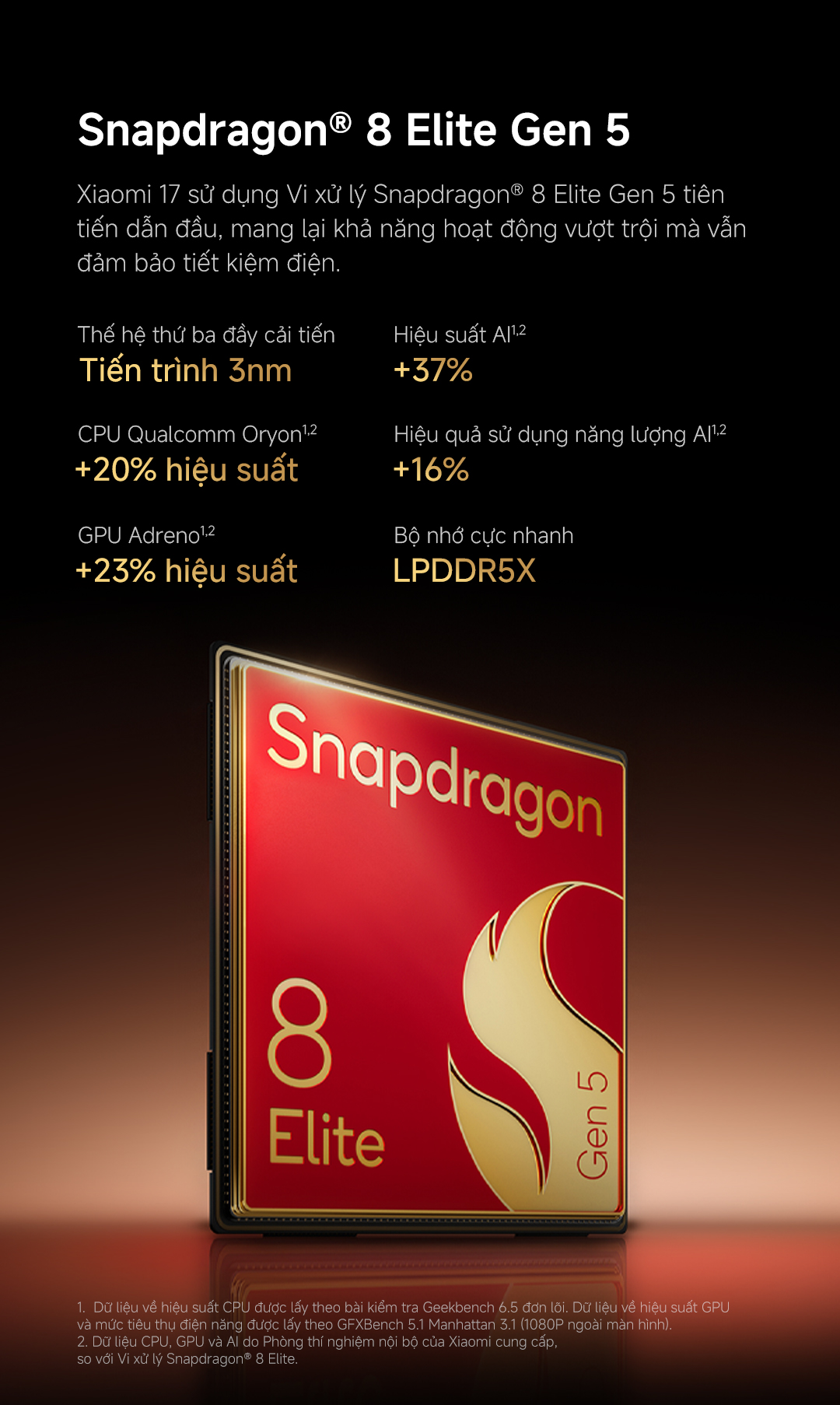 (Livestream) Điện thoại thông minh Xiaomi 17 (12+512GB|12+256GB)|Pin 6330mAh (typ)| Ống kính Leica Summilux – ảnh mô tả chi tiết 3