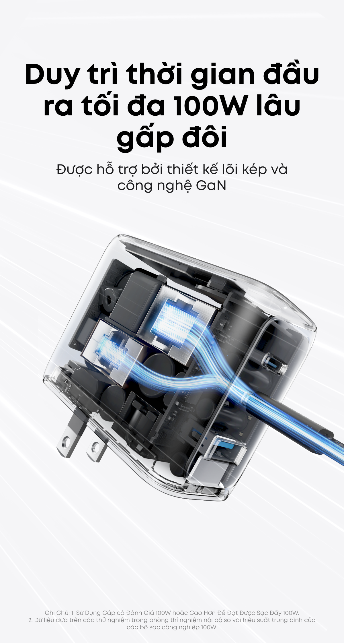 Kích thước nhỏ gọn của củ sạc 100W Anker