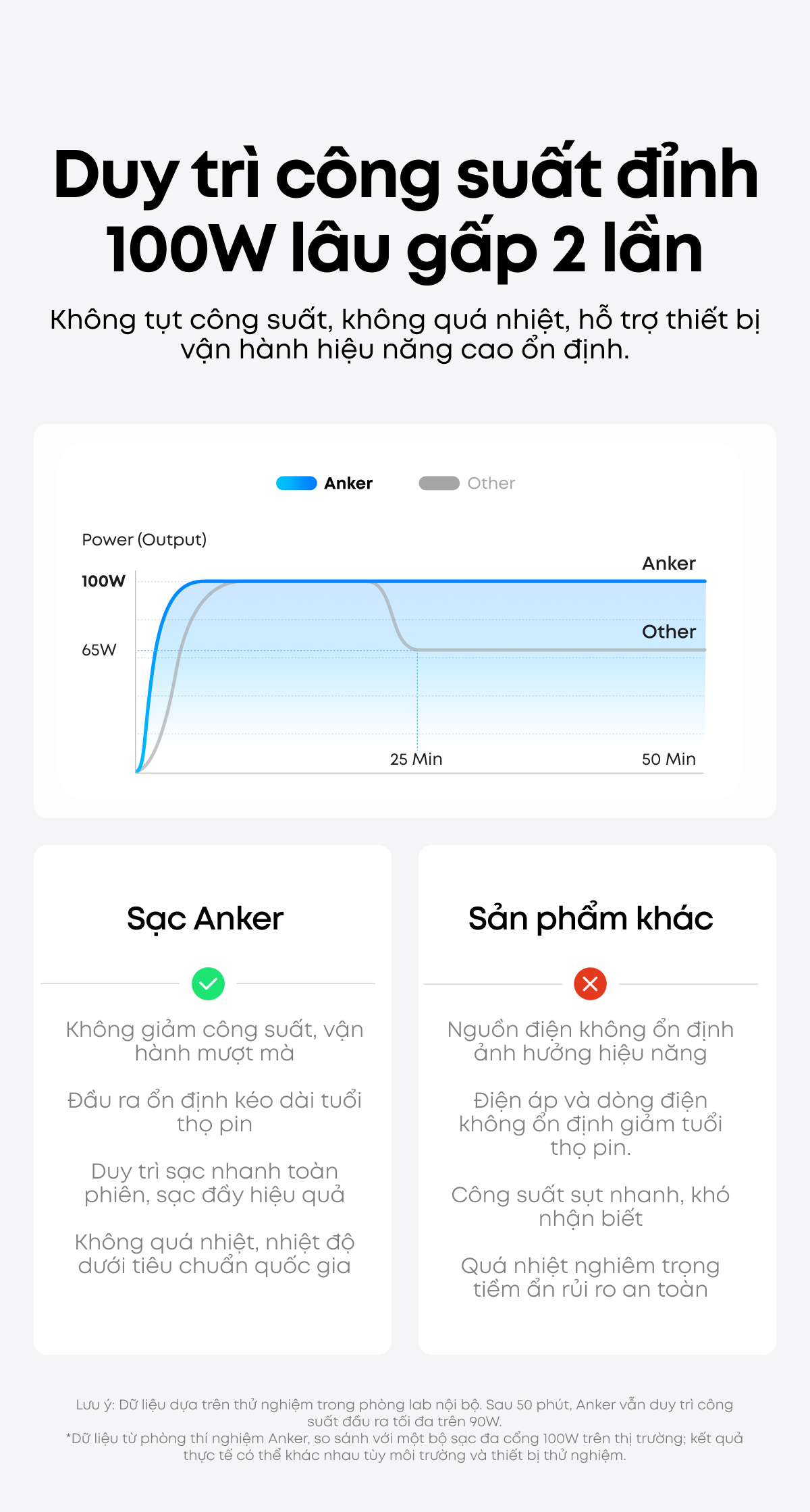 Cổng kết nối đa năng USB-C và USB-A