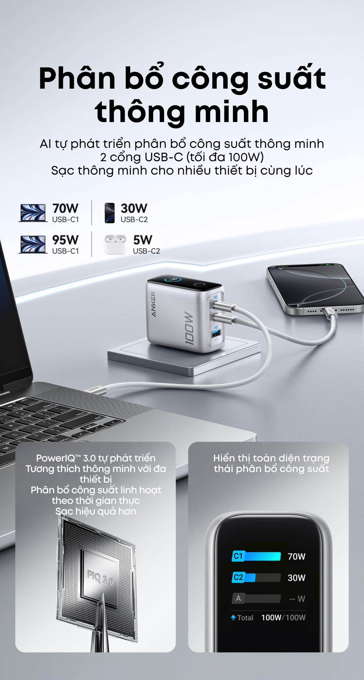 Sạc nhanh đồng thời nhiều thiết bị với Anker Prime