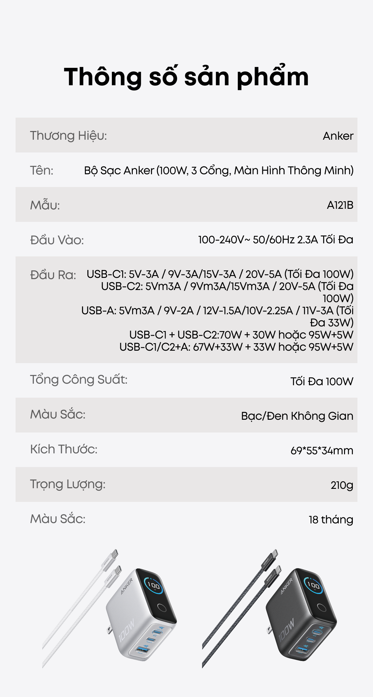 So sánh kích thước sạc Anker và sạc thông thường