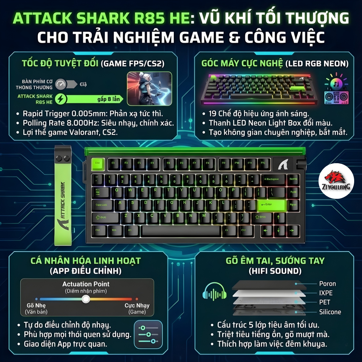 Bàn Phím Cơ Attack Shark R85HE - Trục Magnetic 0.005mm, Polling Rate ...