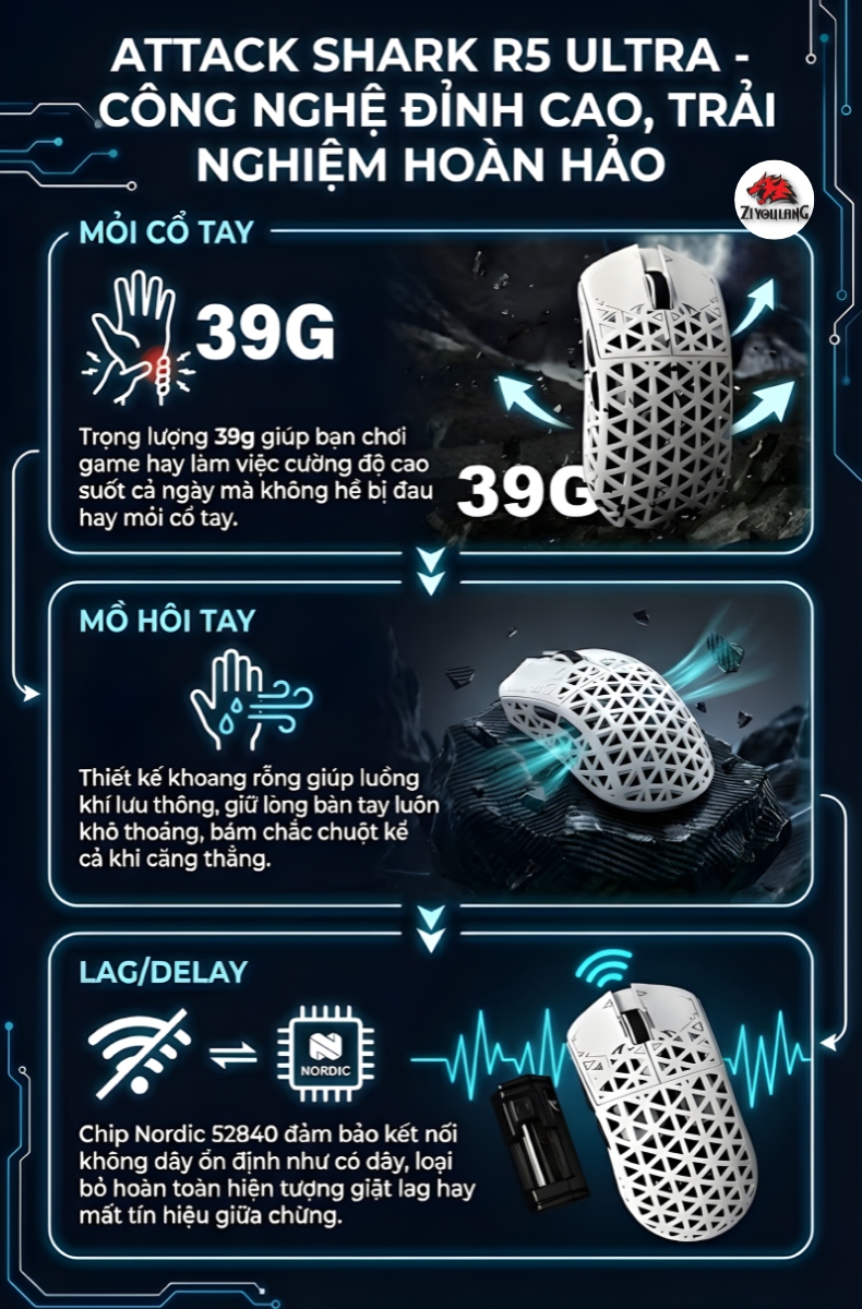 Chuột Gaming Attack Shark R5 Ultra - Siêu Nhẹ 42G, Tốc Độ Polling 8KHz ...
