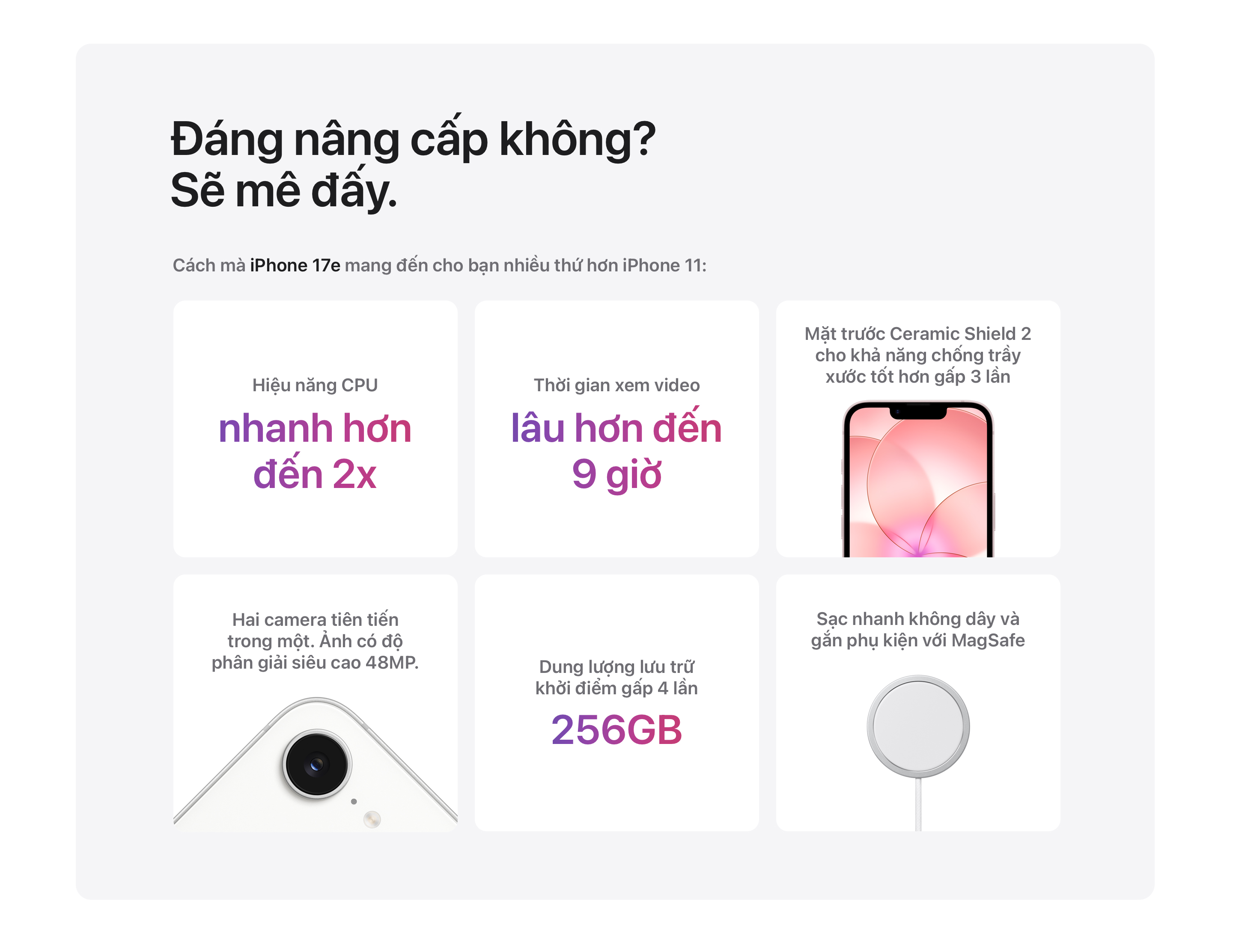 Điện Thoại Apple iPhone 17e 512GB