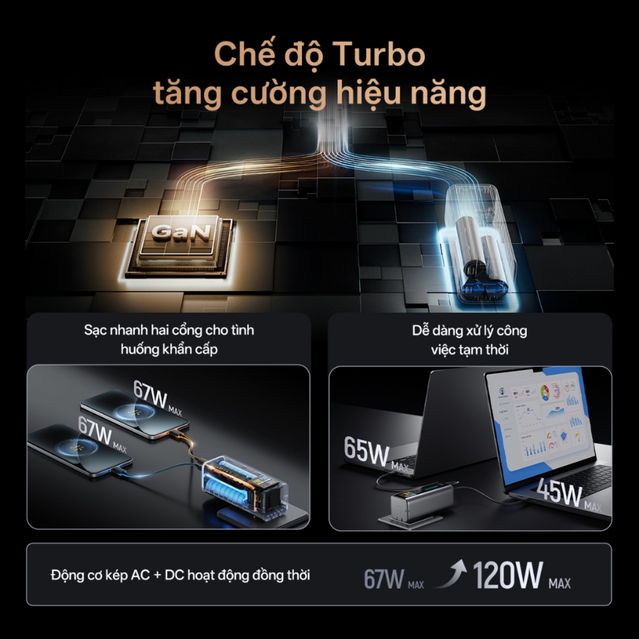Màn hình LED hiển thị công suất sạc pin dự phòng CUKTECH