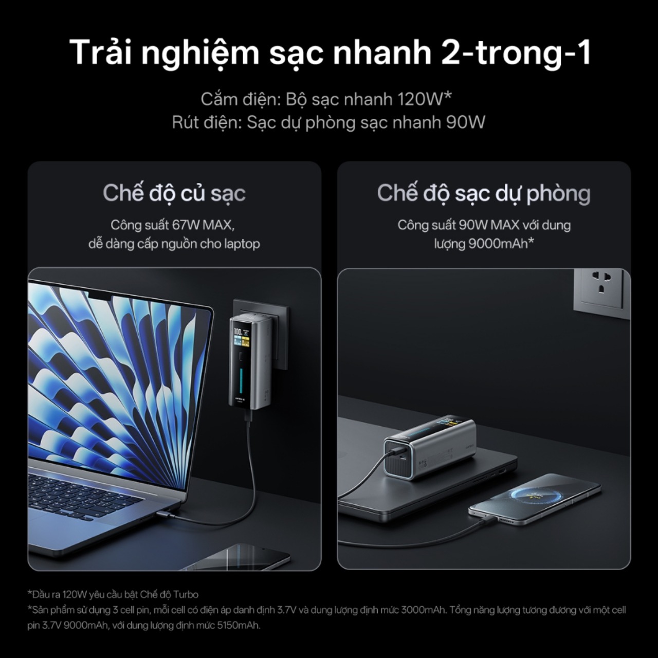 Sạc nhanh đa thiết bị iPhone MacBook cùng CUKTECH 10