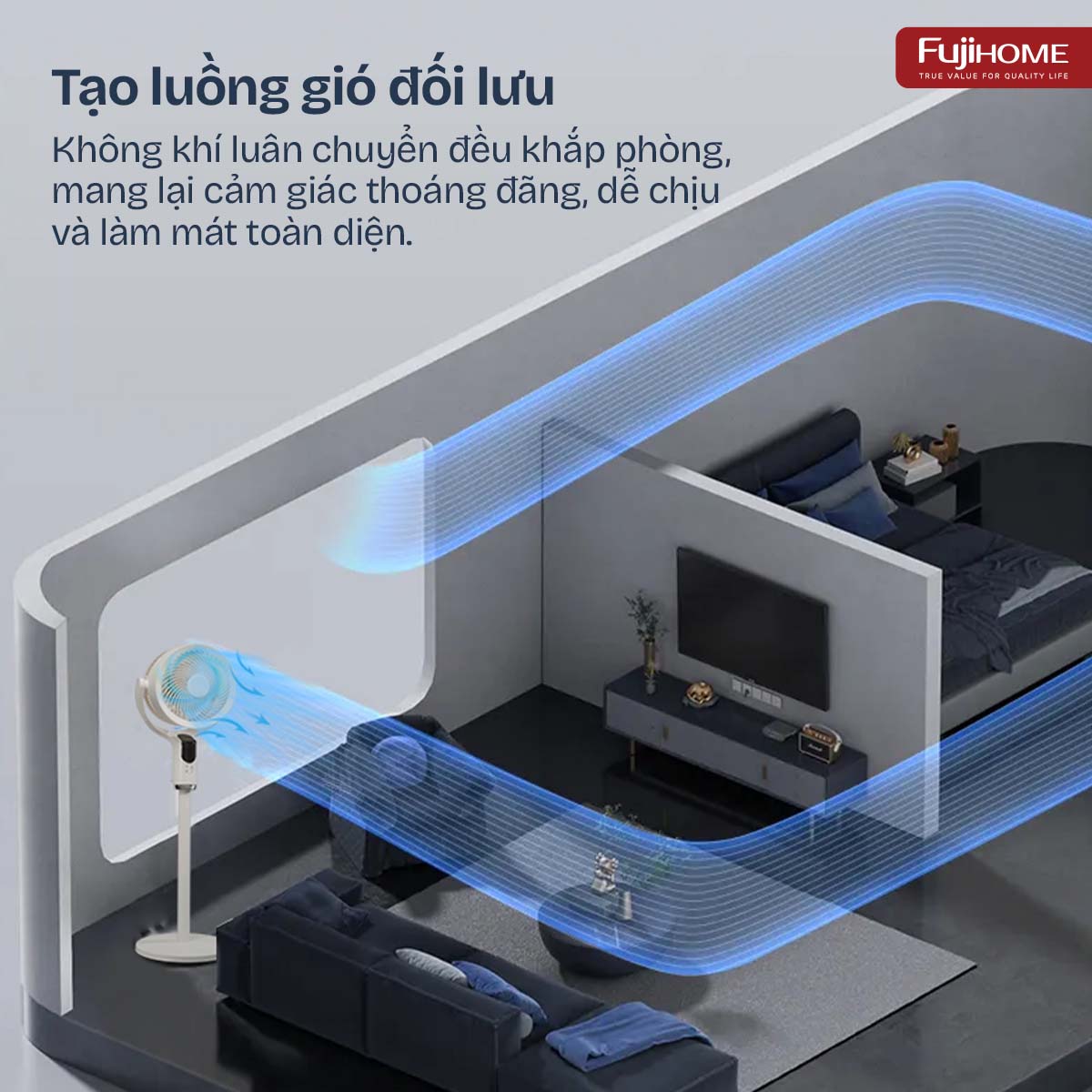 Quạt đối lưu tuần hoàn không khí FUJIHOME CFR04-VOICE