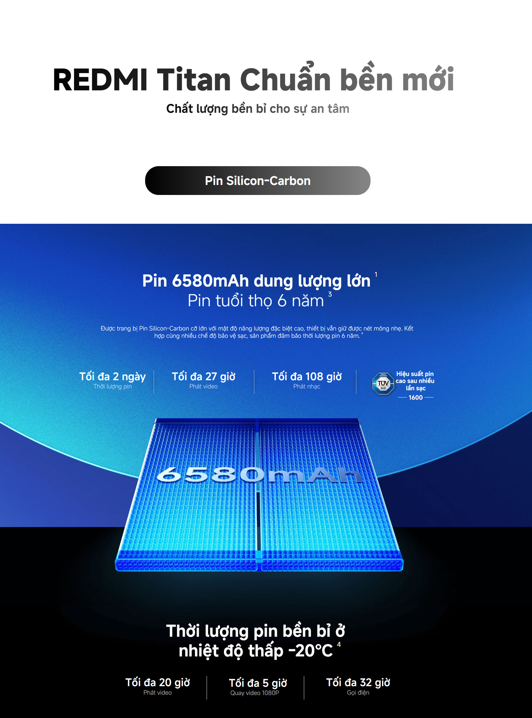 Điện Thoại Xiaomi Redmi Note 15 Pro 5G 8+256 | 12+512 Chính Hãng BH 18 Tháng – ảnh mô tả chi tiết 1