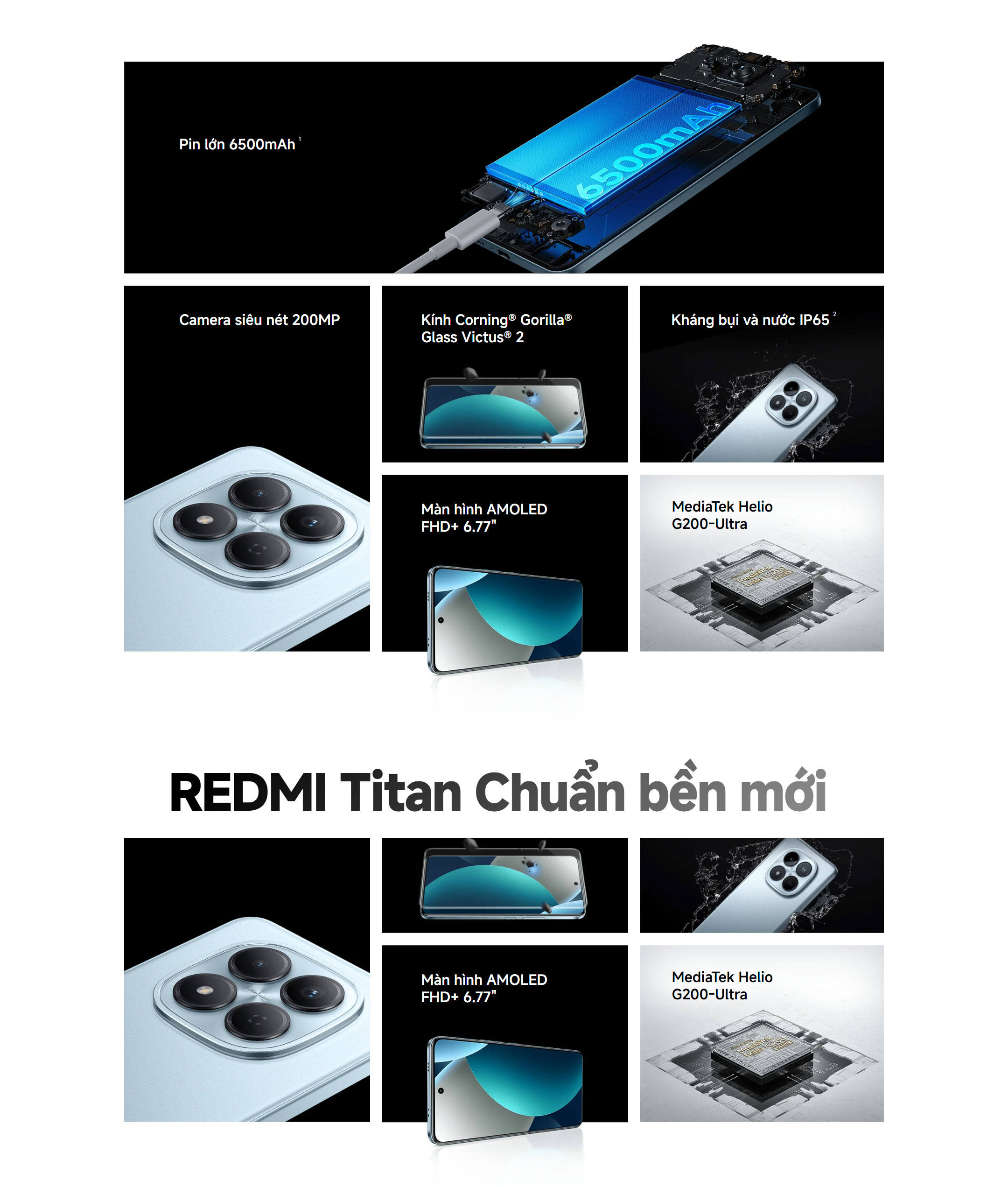 Điện Thoại Xiaomi Redmi Note 15 Pro ( 8+256GB | 12+256Gb) Chính Hãng | Bảo Hành 18 Tháng