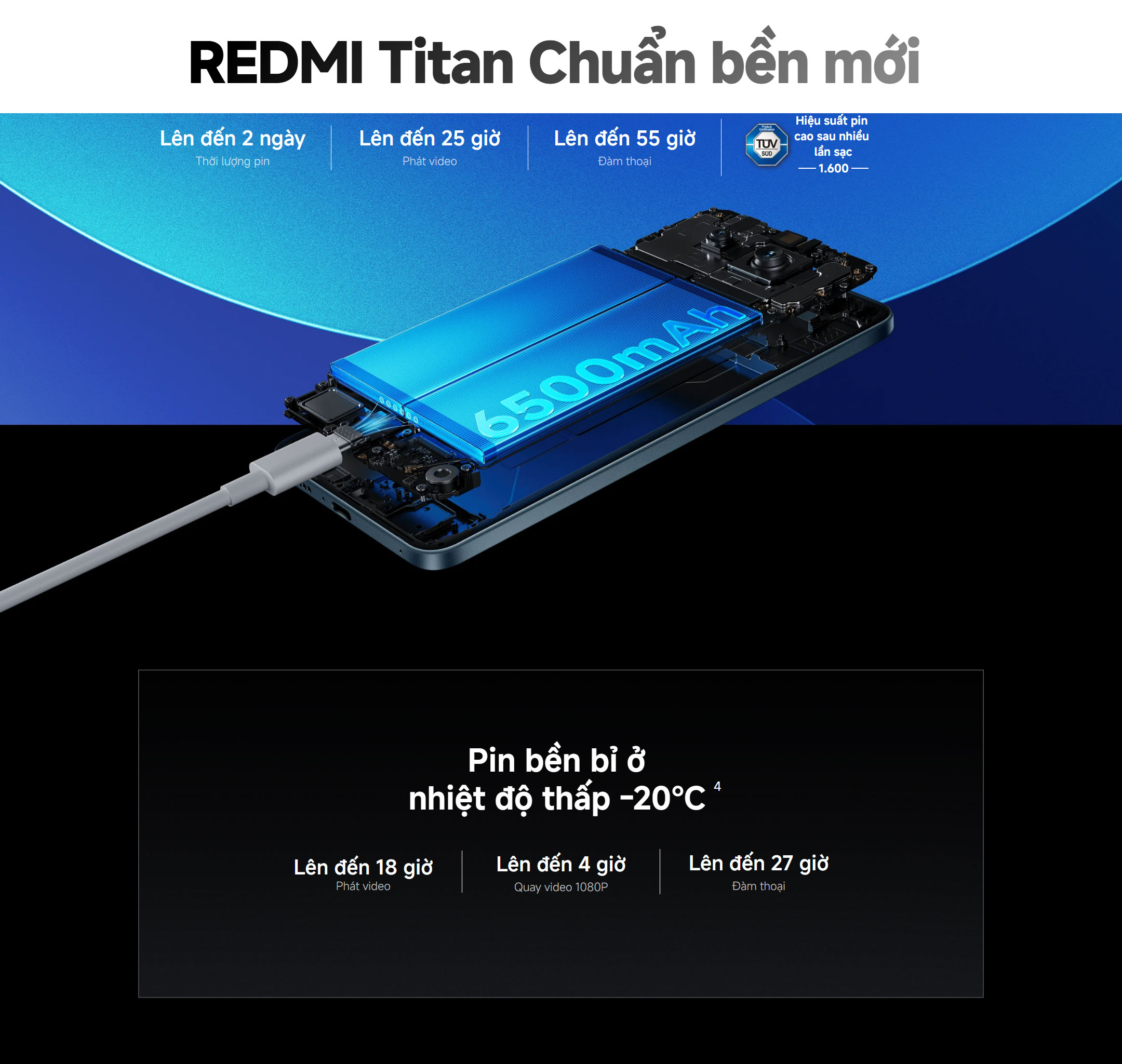 Điện Thoại Xiaomi Redmi Note 15 Pro ( 8+256GB | 12+256Gb) Chính Hãng | Bảo Hành 18 Tháng