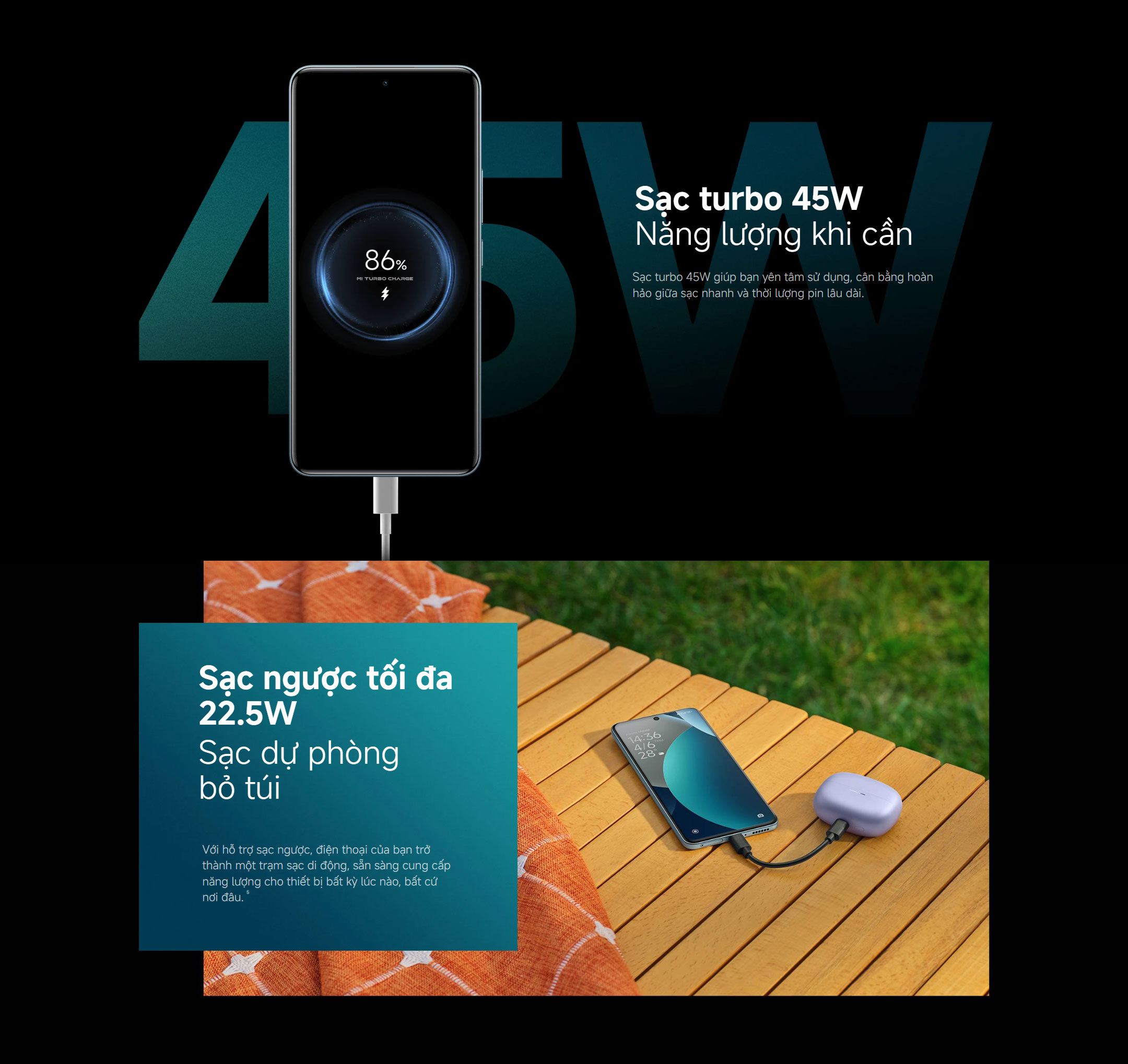 Điện Thoại Xiaomi Redmi Note 15 Pro ( 8+256GB | 12+256Gb) Chính Hãng | Bảo Hành 18 Tháng