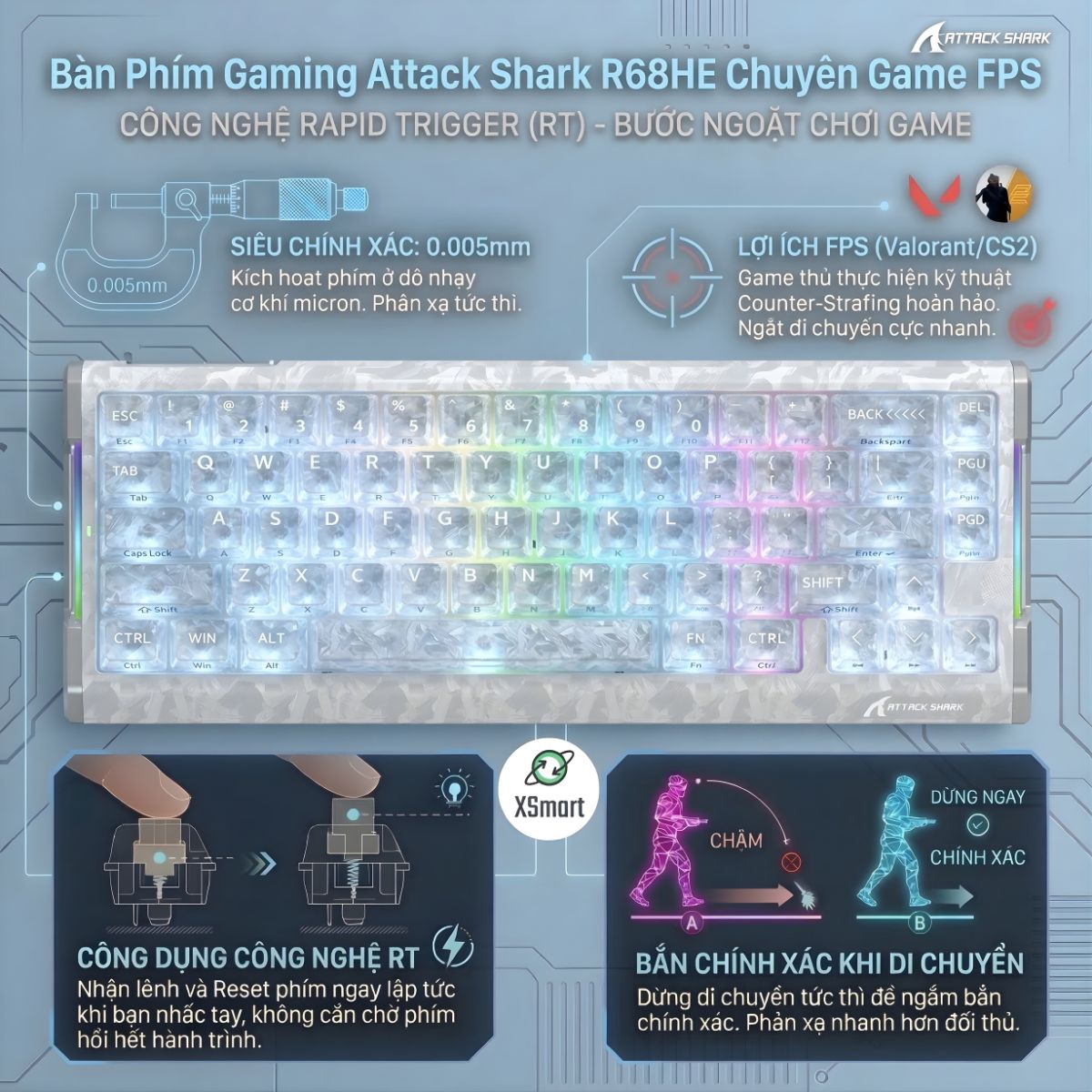 Bàn Phím Gaming Attack Shark R68 HE Công Nghệ Rapid Trigger Vỏ Forged ...