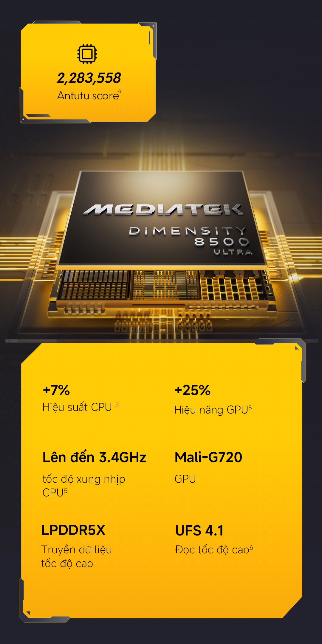 Điện thoại thông minh Xiaomi POCO X8 PRO| Pin cực lớn 6500mAh(typ) sạc nhanh 100W| Màn hình AMOLED 1.5K 120Hz – ảnh mô tả chi tiết 6