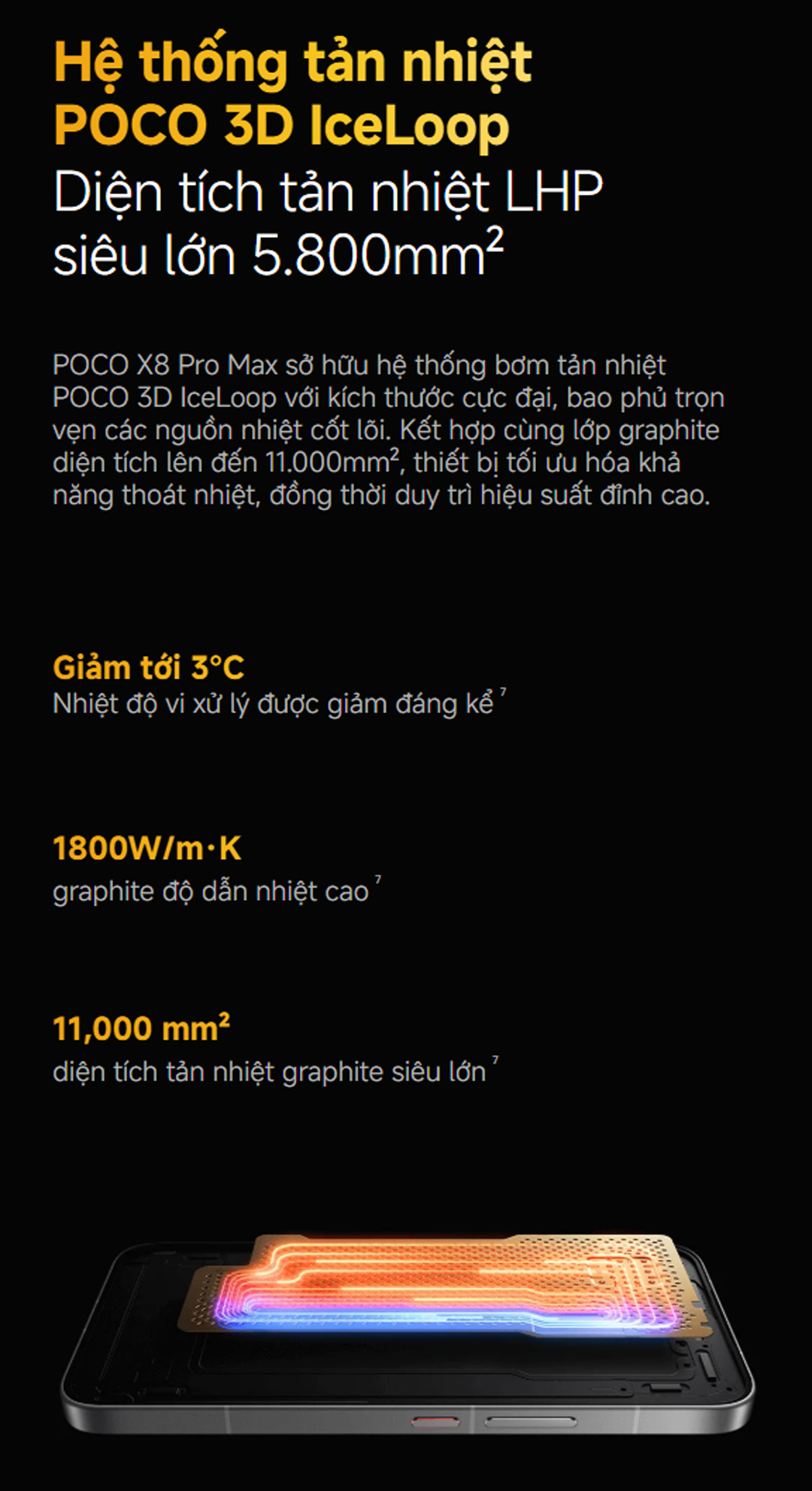 Điện thoại thông minh Xiaomi POCO X8 PRO Max | Pin cực lớn 8500mAh(typ) sạc nhanh 100W| Màn hình AMOLED 1.5K 120H – ảnh mô tả chi tiết 5
