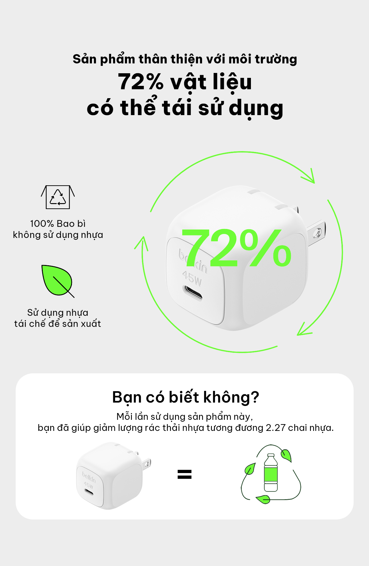 Củ sạc nhanh Belkin 45W USB-C PD 3.2 PPS nhỏ gọn 1 cổng tương thích iPhone 17/18 iPad MacBook Air BH chính hãng 2 năm – ảnh mô tả chi tiết 6