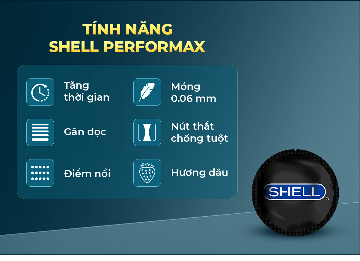 Bao Cao Su Shell Dino Iguan - 1 Bao Bi + 1 Bao Shell Performax (Hộp 2 ...