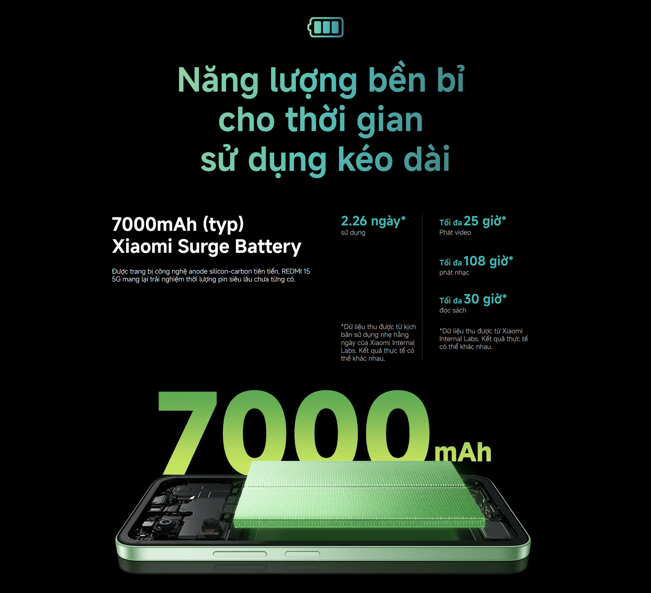 Điện Thoại Xiaomi Redmi 15 5G 4+128GB | 8+256GB Chính Hãng | Bảo Hành 18 Tháng