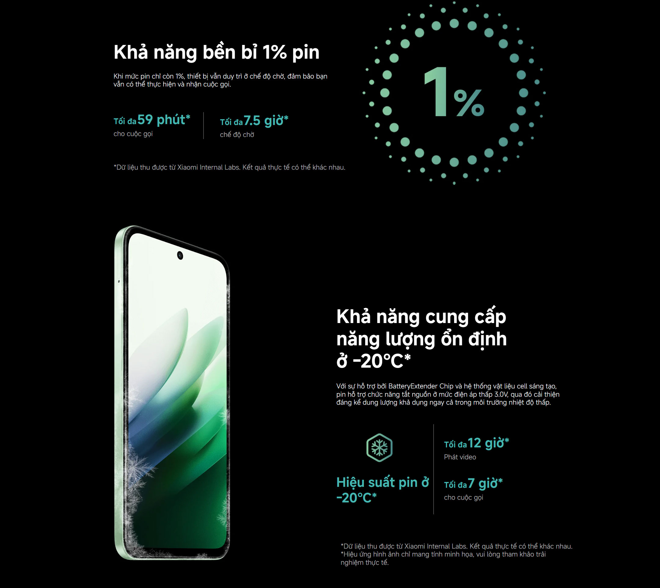 Điện Thoại Xiaomi Redmi 15 5G 4+128GB | 8+256GB Chính Hãng | Bảo Hành 18 Tháng