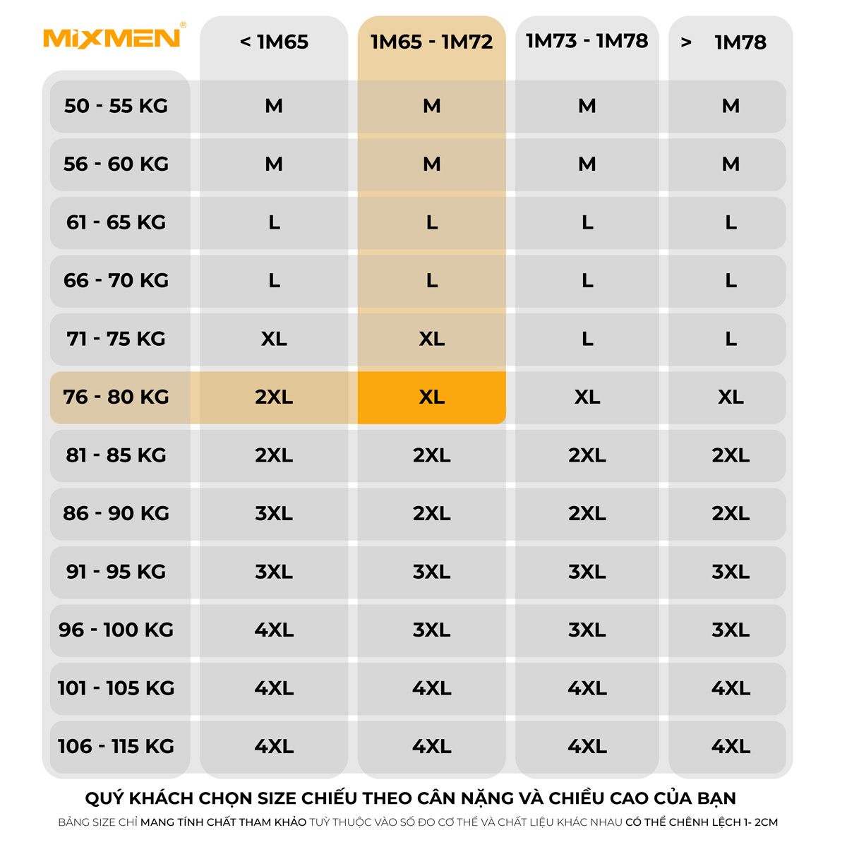 bảng size áo mixmen