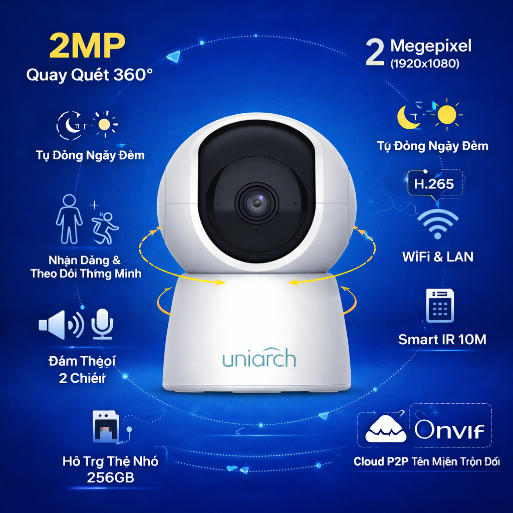 Camera Hunonic Wifi Icat 1080P Xoay 360 Độ, Theo Dõi Chuyển Động, Đàm ...