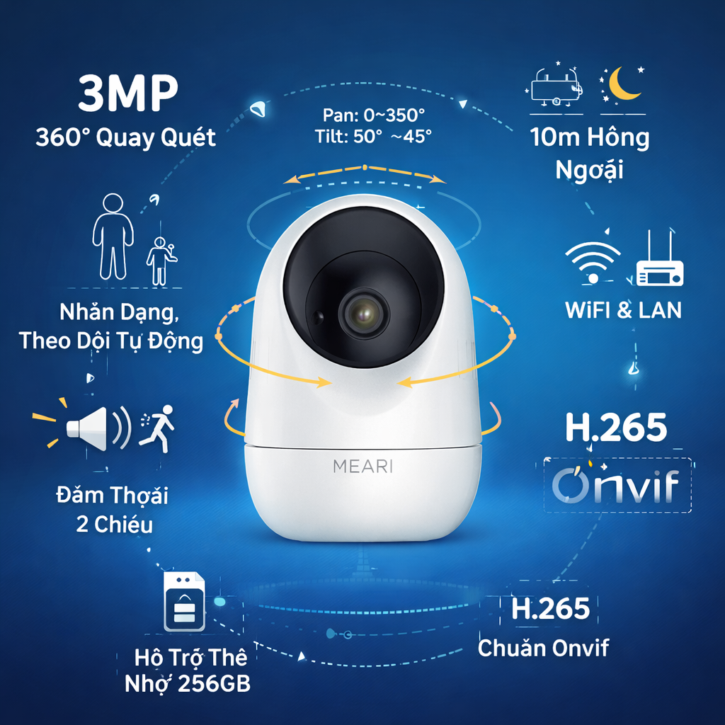 Camera Hunonic Wifi Icat 1080P Xoay 360 Độ, Theo Dõi Chuyển Động, Đàm ...