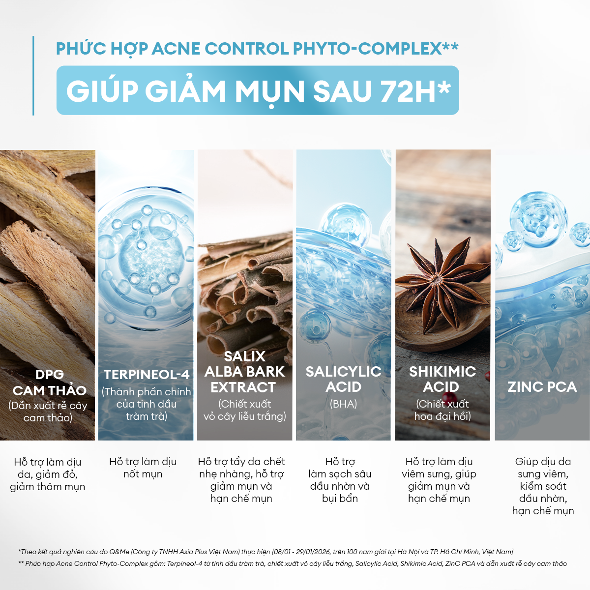 Combo Acne Duo giảm mụn sưng viêm cho nam Men Stay Simplicity: Sữa rửa mặt 100g và Serum Calm 30ml