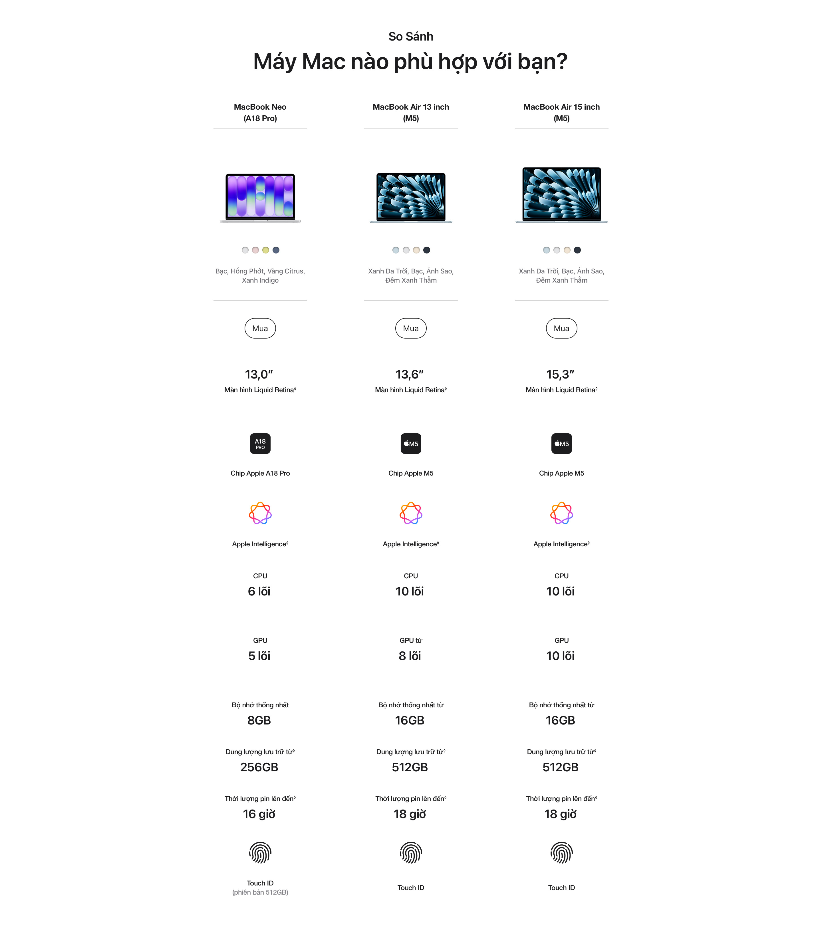 Máy tính xách tay Apple MacBook Neo A18 Pro 13 inch (6 core CPU | 5 core GPU | 8GB RAM | 256GB/512GB SSD)