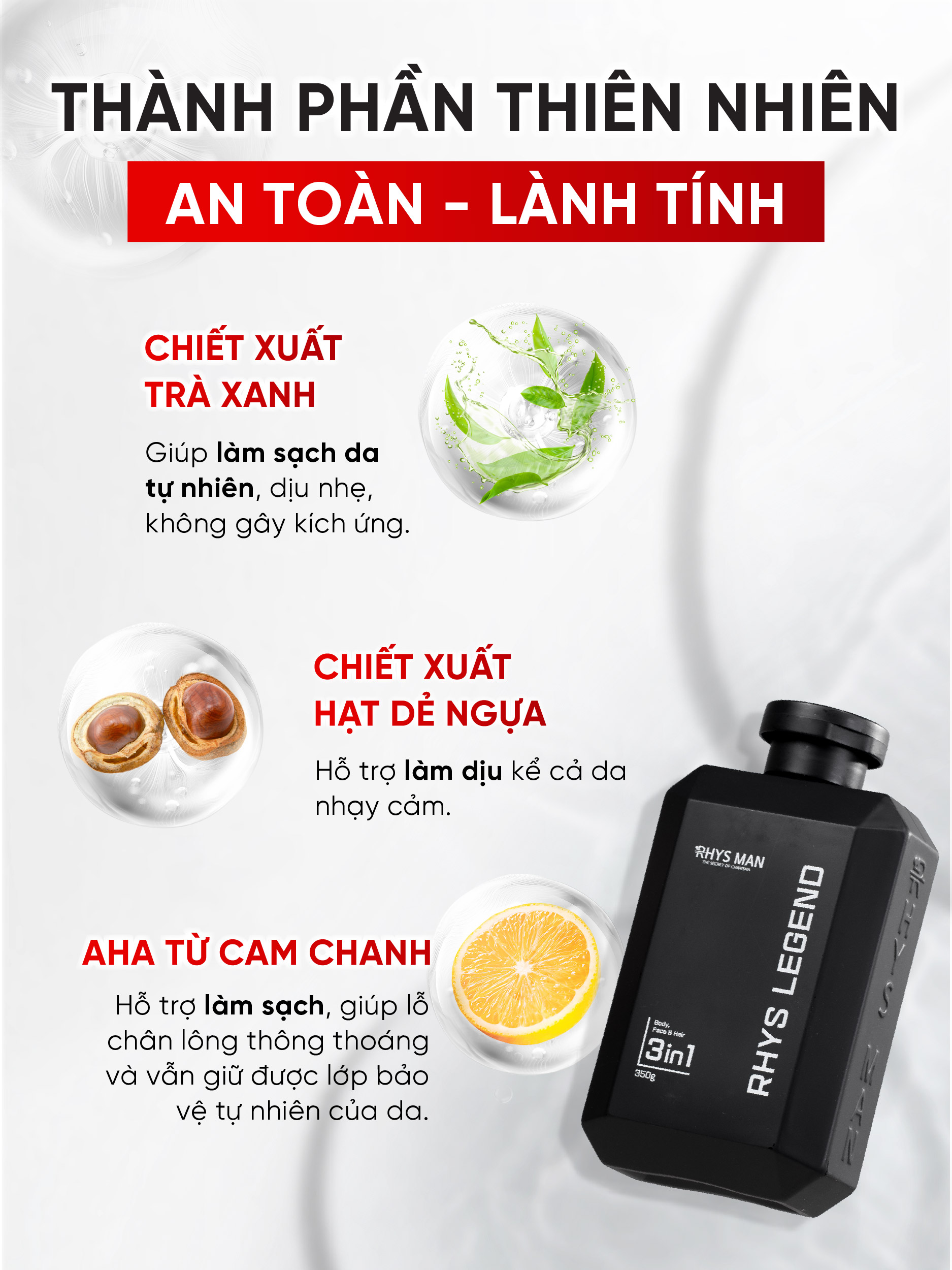Bộ Quà Tặng - Sữa tắm gội 3in1 350ml, Dung dịch vệ sinh 120ml, Nước hoa nam 10ml RHYS MAN