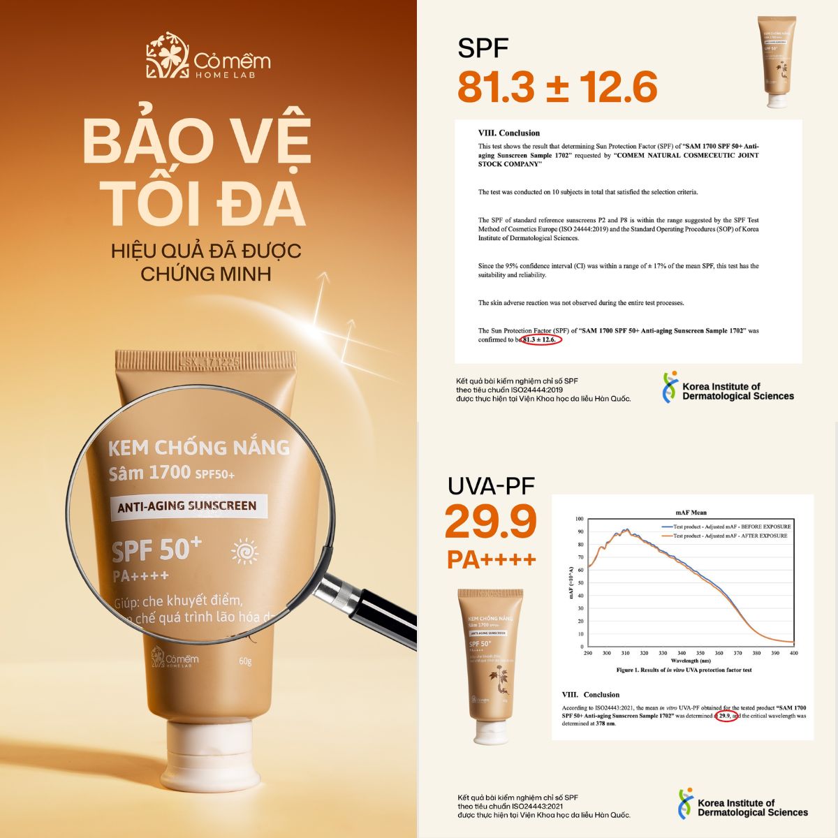 Kem Chống Nắng Mặt Sâm 1700 SPF50+ PA++++ Che Khuyết Điểm Điểm Ngừa Lão Hóa Mọi Loại Da Cỏ Mềm 60g