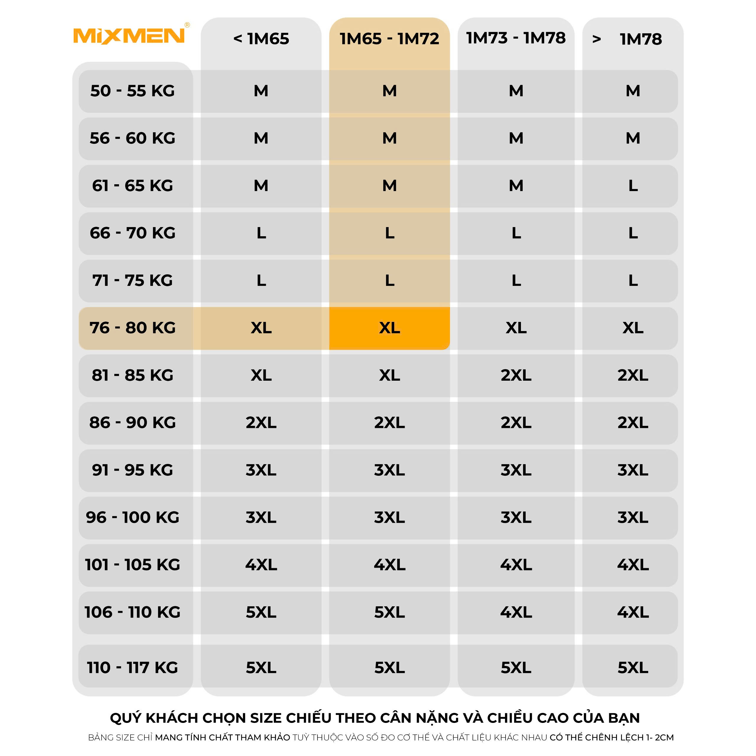 bảng size Áo ba lỗ Nam MIXMEN TANK 