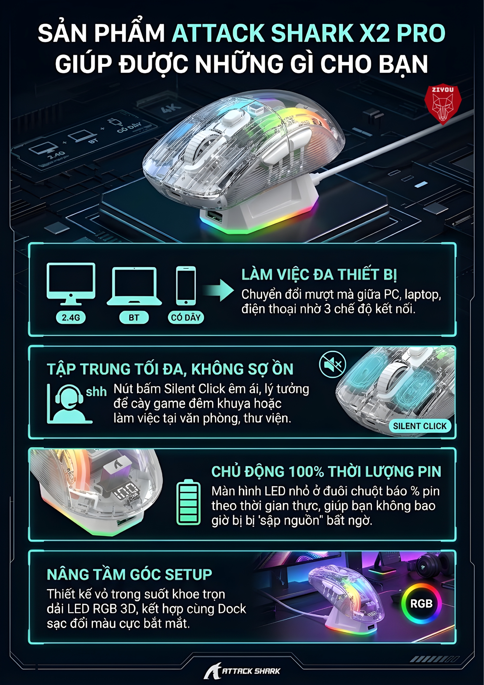 Chuột Máy Tính Không Dây Bluetooth Ziyou X2 PRO VIP Mouse LED RGB cho ...
