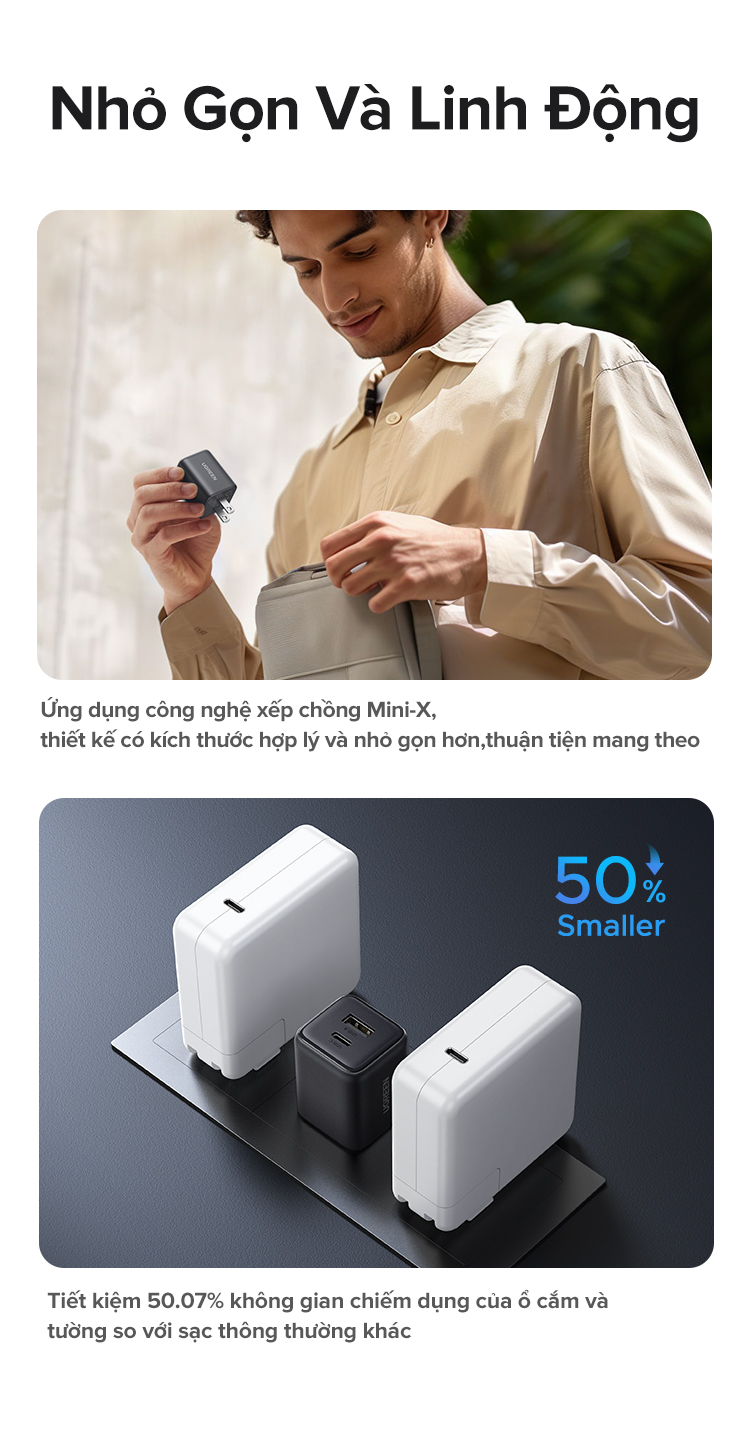 Củ sạc nhanh UGREEN 20W Type C PD Charger cho SAMSUNG S24 Ultra Xiaomi Power Delivery cho iPhone 15/16/17 – ảnh mô tả chi tiết 6