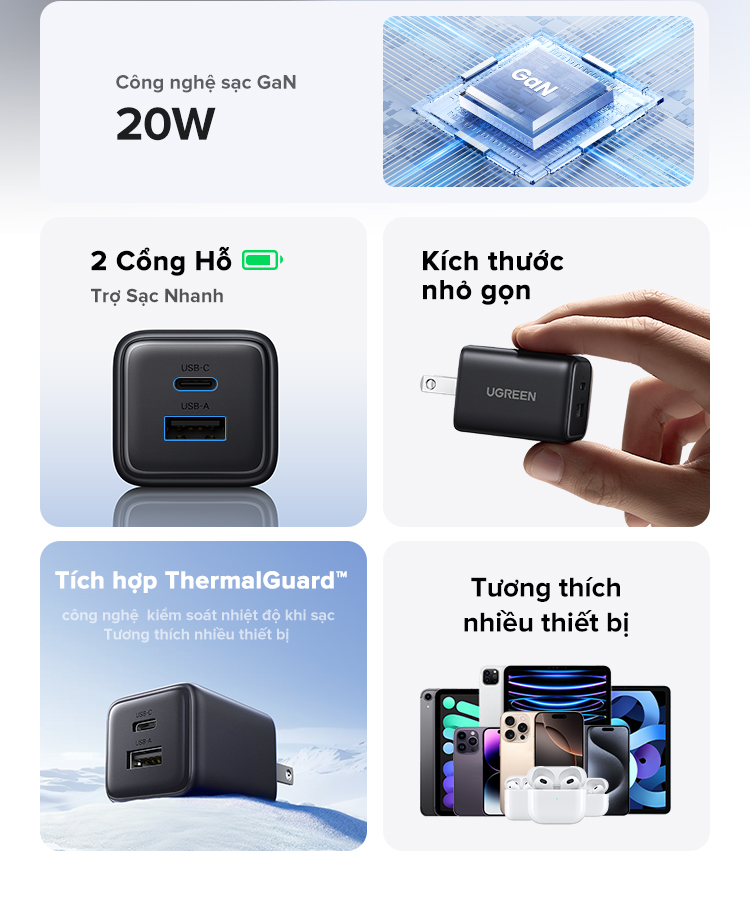 Củ sạc nhanh UGREEN 20W Type C PD Charger cho SAMSUNG S24 Ultra Xiaomi Power Delivery cho iPhone 15/16/17 – ảnh mô tả chi tiết 1