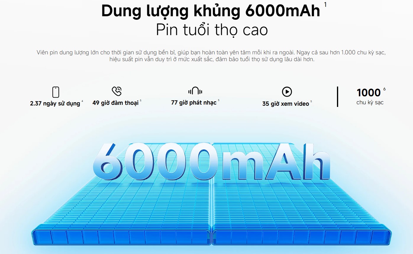 Điện thoại Xiaomi Redmi A7 Pro 4GB 64GB chính hãng – ảnh mô tả chi tiết 2