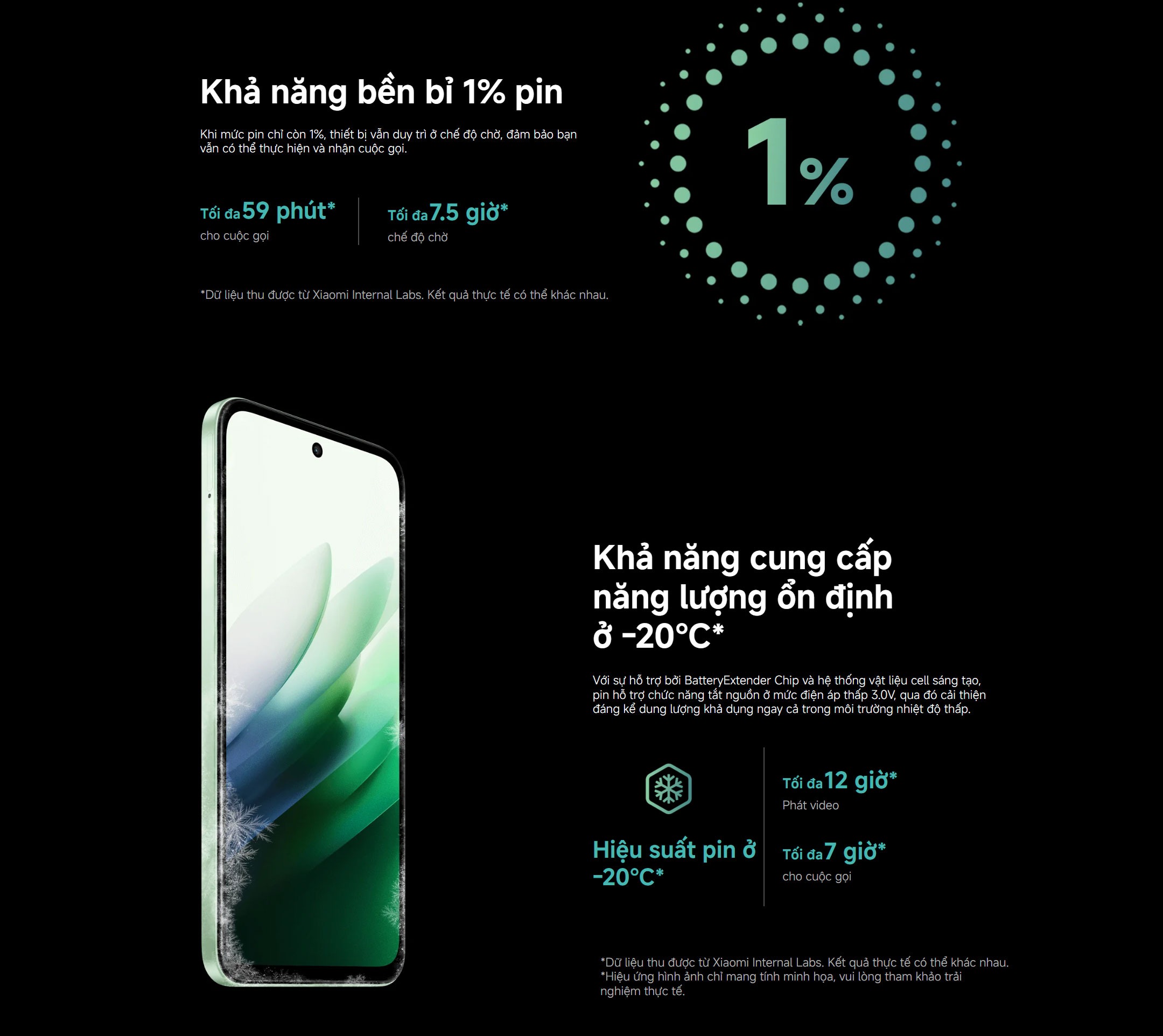 Điện Thoại Xiaomi Redmi 15 5G 4GB 128GB Chính Hãng – ảnh mô tả chi tiết 4