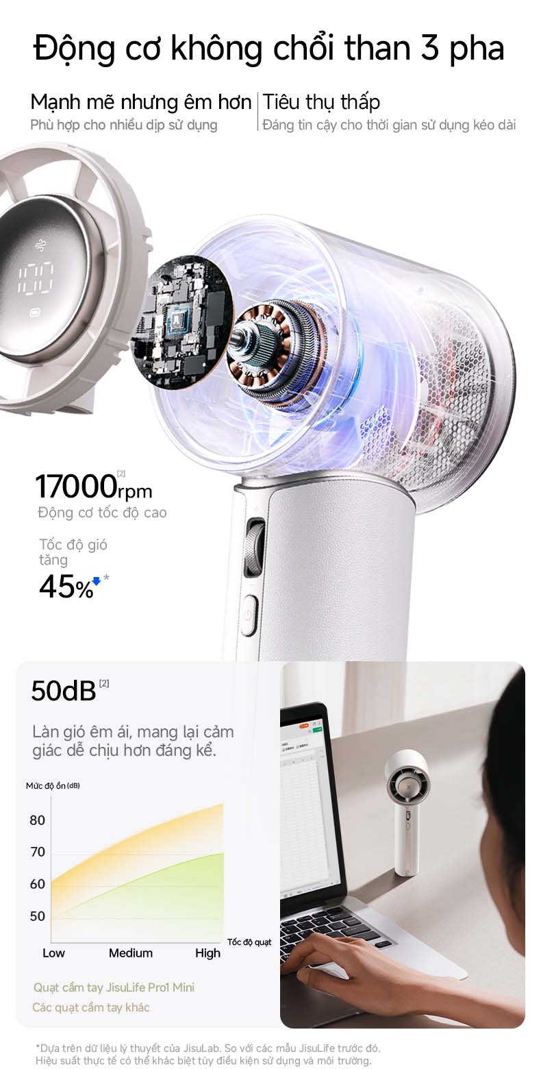 Quạt JISULIFE Pro1 Mini màu đen mạnh mẽ
