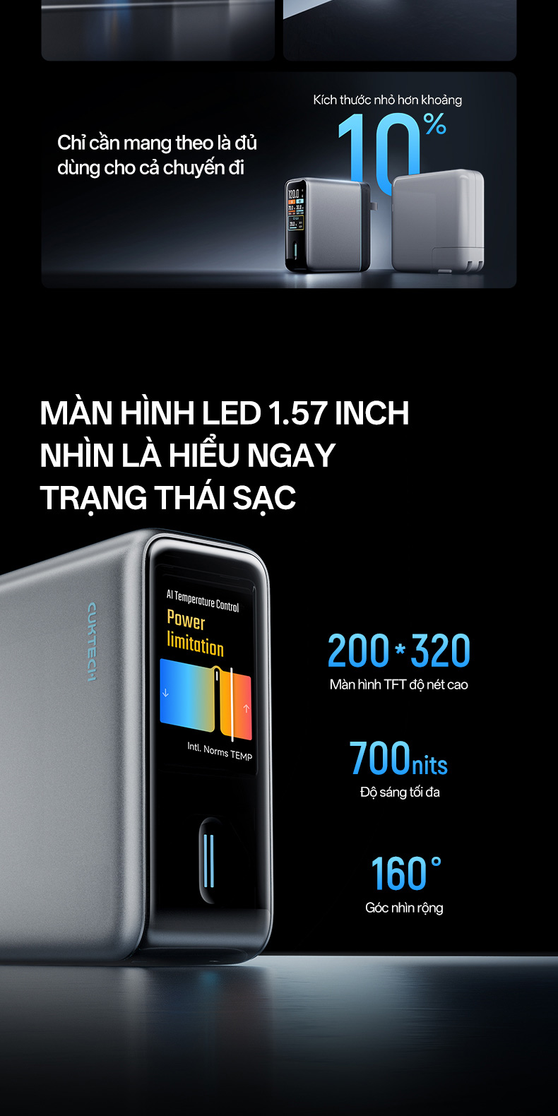 Củ Sạc Nhanh CUKTECH GaN 120W 4 Cổng Điều Khiển App Mi Home Cho Laptop/MacBook/iP 18/17/16 Pro Max/Xiaomi 17/Samsung S26