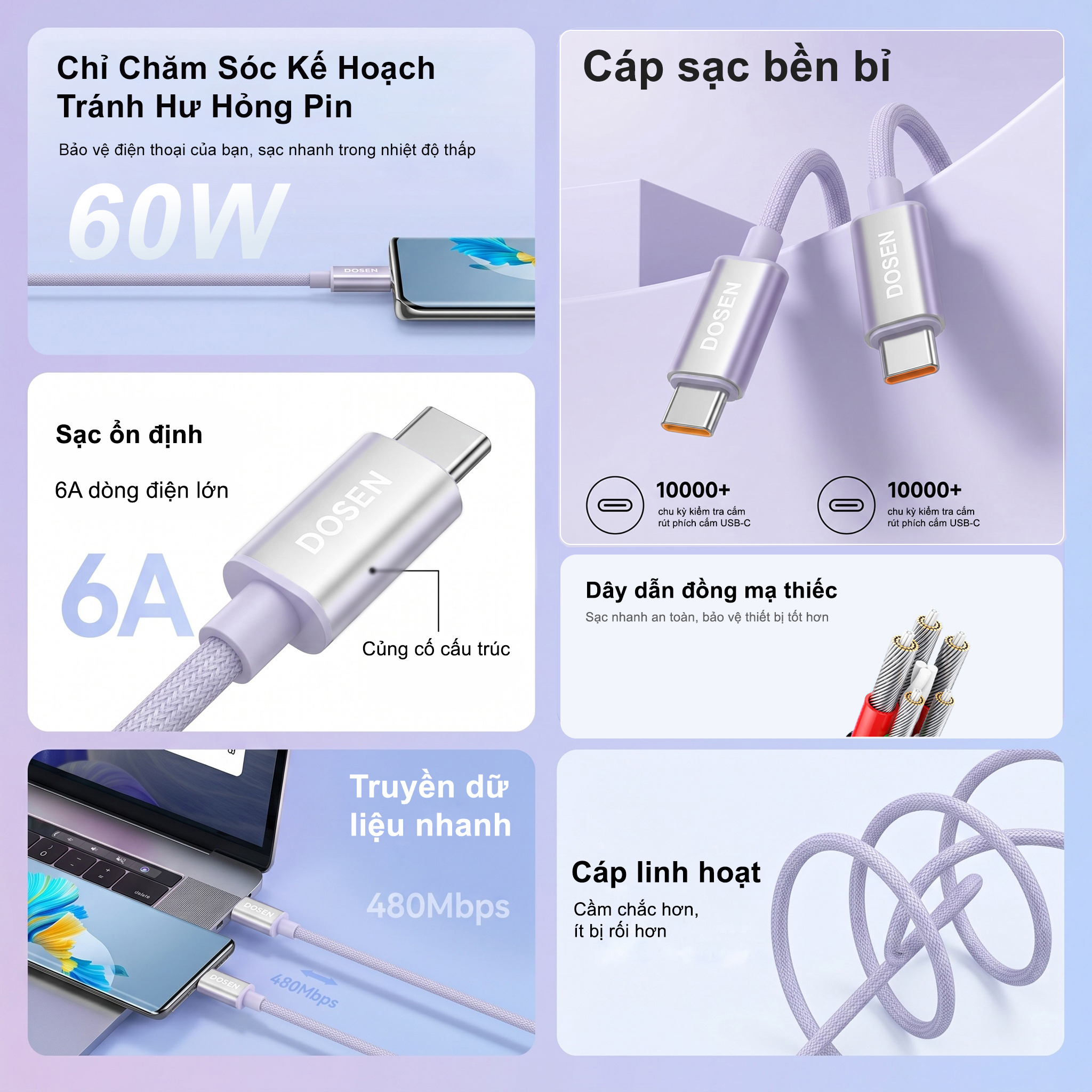 DOSEN PRO 1M-2M Dây cáp sạc nhanh PD 60W từ Type-C sang Type-C tiện dụng cho Macbook Pro Xiaomi Samsung – ảnh mô tả chi tiết 3